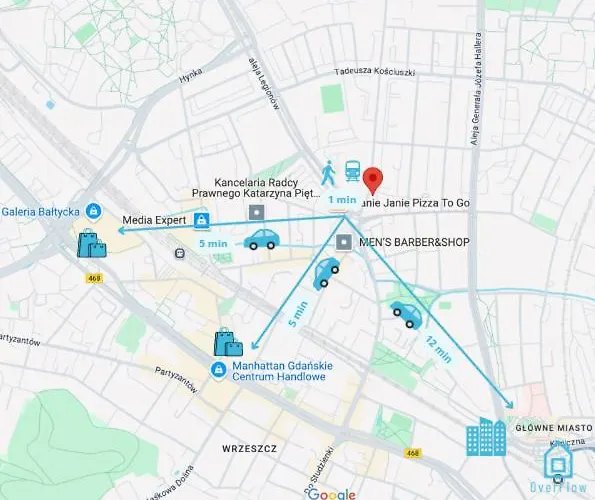 Kwatera prywatna Lambert - Peaceful Retreat, 10 Minutes To Old Town & Seaside